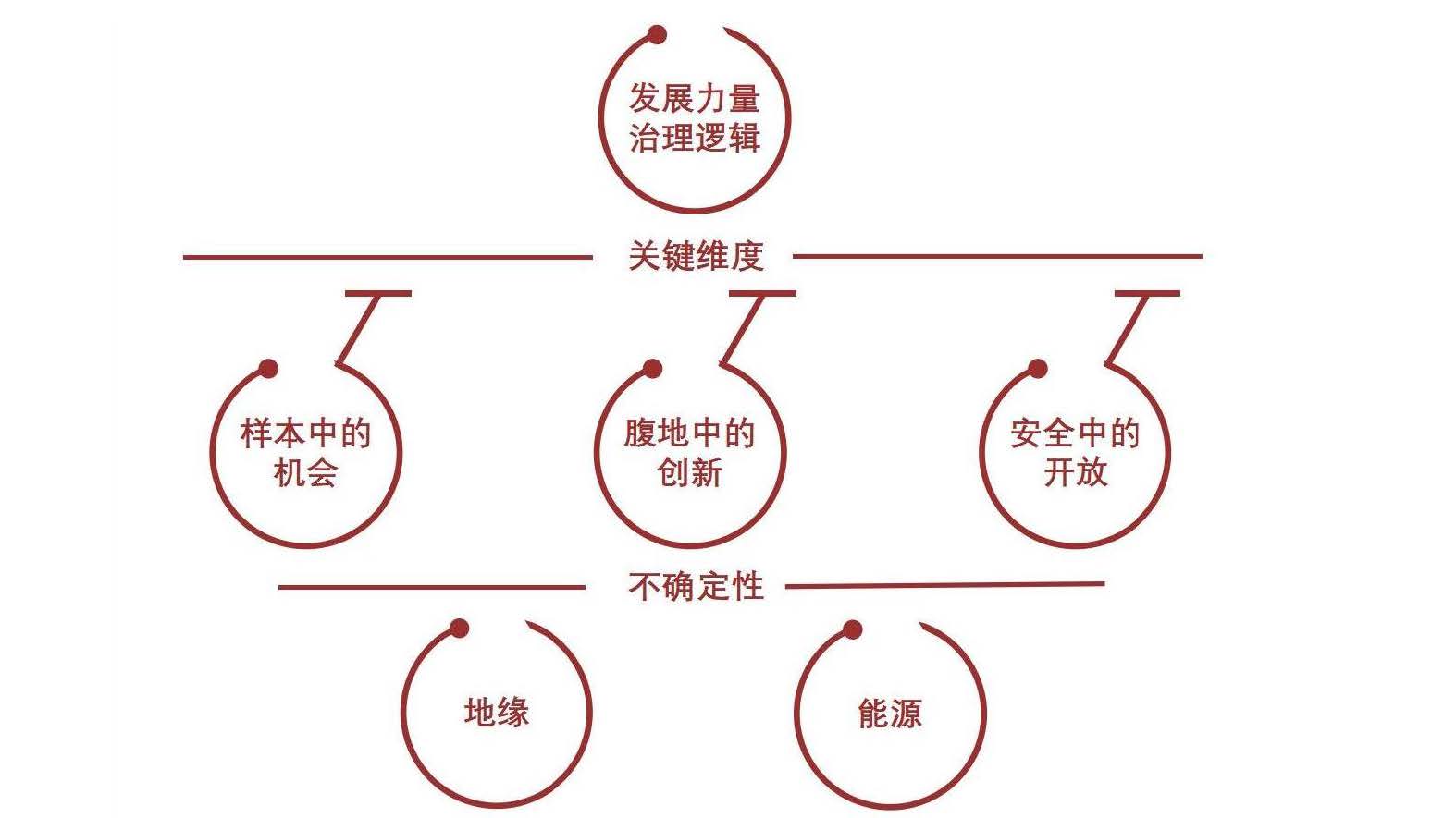 KU酷游官网-不凡成就非凡,相信品牌力量