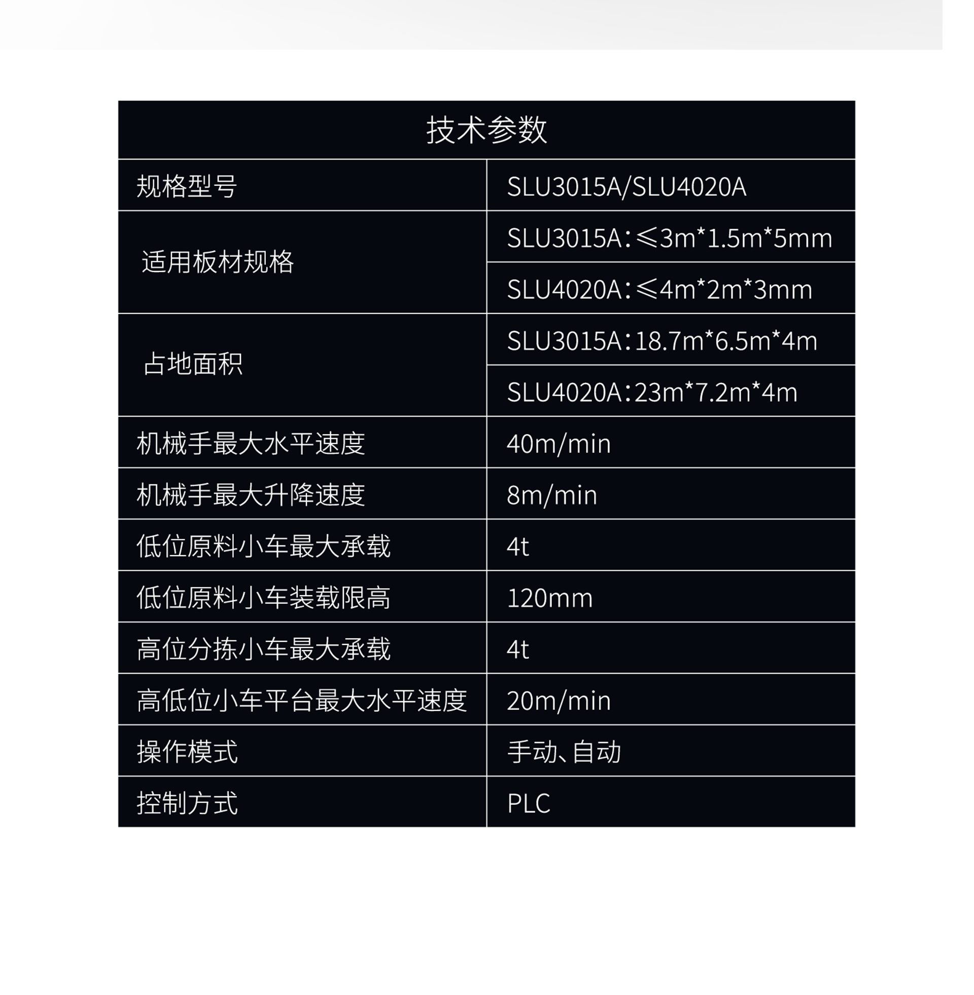 CA88(中国)唯一官方网站入口