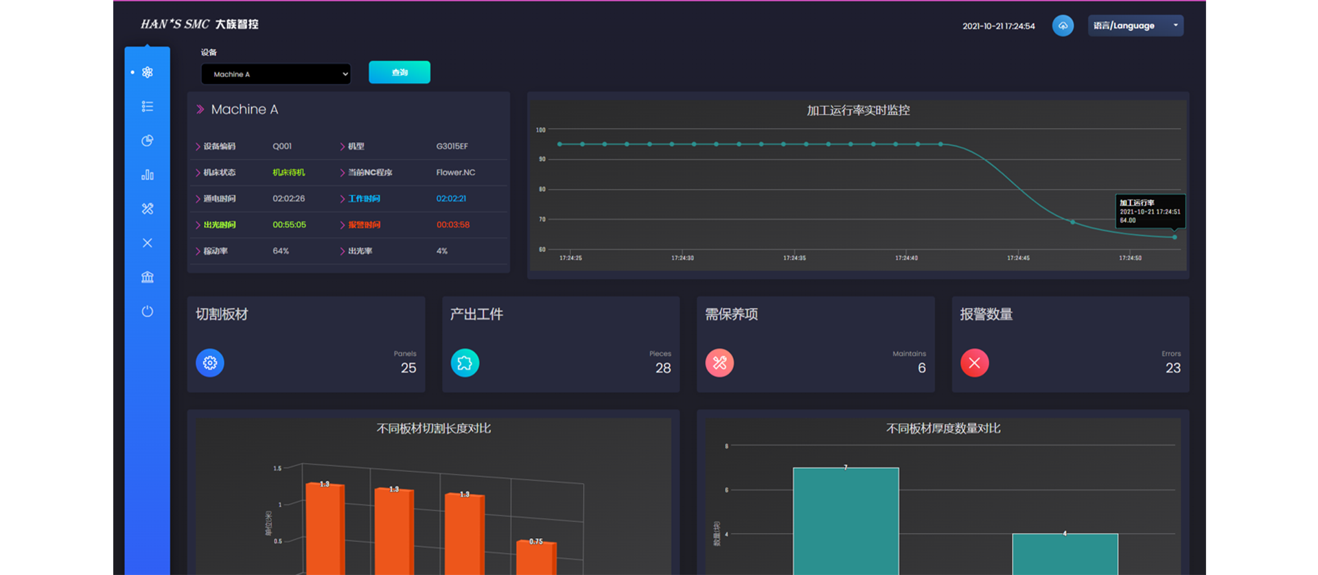 CA88(中国)唯一官方网站入口